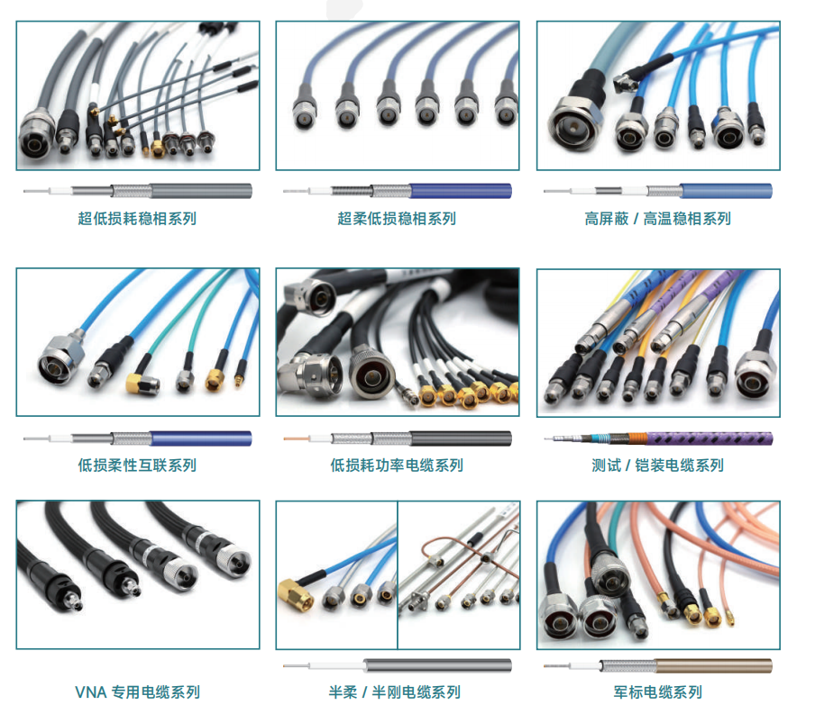 工程測(cè)試人員必看，射頻同軸電纜組件采購指南