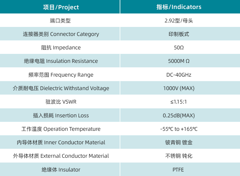 參數表.jpg